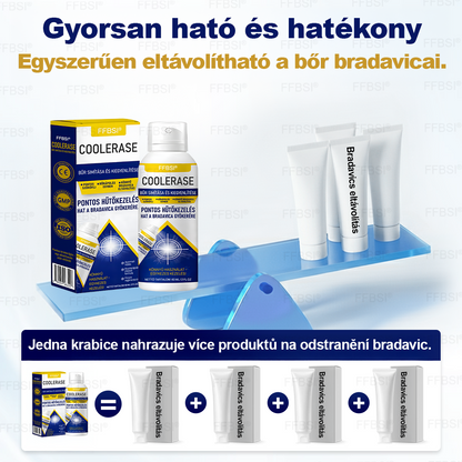 FFBSI® 🧊CoolErase Bőrregeneráló Spray (Szemölcsök, Hólyagok, Ekcéma, Pikkelysömör, Bőrkinövések, Akne, Bőrcímkék, Hegek, Anyajegyek)