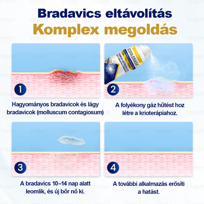 FFBSI® 🧊CoolErase Bőrregeneráló Spray (Szemölcsök, Hólyagok, Ekcéma, Pikkelysömör, Bőrkinövések, Akne, Bőrcímkék, Hegek, Anyajegyek)