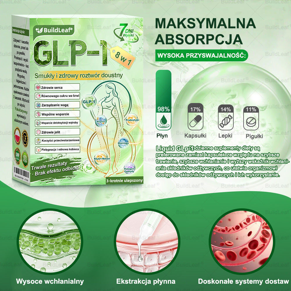 🖤🔥 Oficjalny sklep 👩‍⚕️ BuildLeaf® GLP-1 8-w-1 roztwór doustny (raz dziennie, efekty w 7 dni) Wspiera odchudzanie, serce, cukier, sen, jelita, stawy oraz ujędrnia skórę i dodaje energii