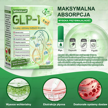 🖤🔥 Oficjalny sklep 👩‍⚕️ BuildLeaf® GLP-1 8-w-1 roztwór doustny (raz dziennie, efekty w 7 dni) Wspiera odchudzanie, serce, cukier, sen, jelita, stawy oraz ujędrnia skórę i dodaje energii