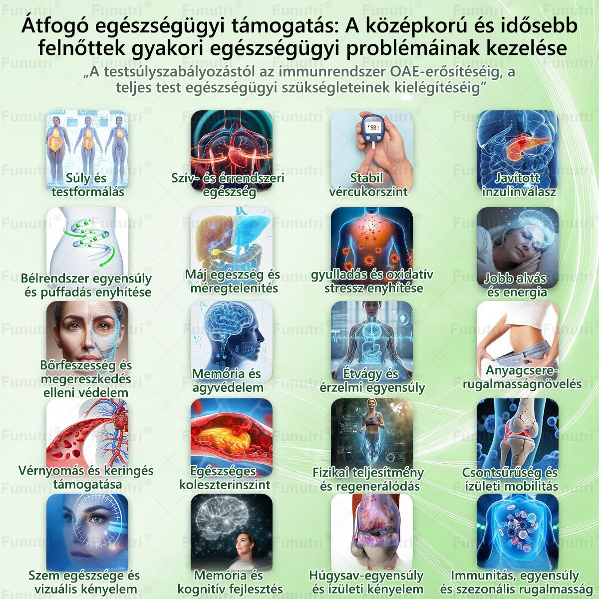 Magyar szakértők által ajánlott · Hivatalos Bolt 👩‍⚕️ Funutri® 10 az 1-ben anyagcsere-támogató karcsúsító nano mikro-tűs tapasz