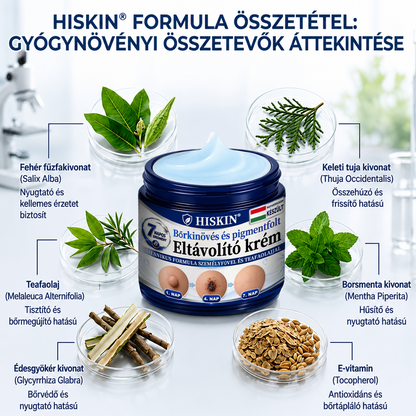 𝐇𝐈𝐒𝐊𝐈𝐍® 𝟕 𝐧𝐚𝐩𝐨𝐬 𝐤𝐫é𝐦 𝐛ő𝐫𝐤𝐢𝐧ö𝐯é𝐬𝐞𝐤 𝐞́𝐬 𝐩𝐢𝐠𝐦𝐞𝐧𝐭𝐟𝐨𝐥𝐭𝐨𝐤 𝐞𝐥𝐥𝐞𝐧 (𝐅á𝐣𝐝𝐚𝐥𝐨𝐦𝐦𝐞𝐧𝐭𝐞𝐬 𝐟𝐨𝐫𝐦𝐮𝐥𝐚 – 𝐇𝐞𝐠𝐦𝐞𝐧𝐭𝐞𝐬)
